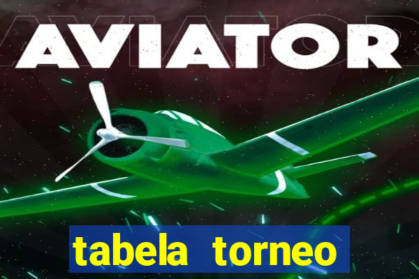 tabela torneo betano argentina